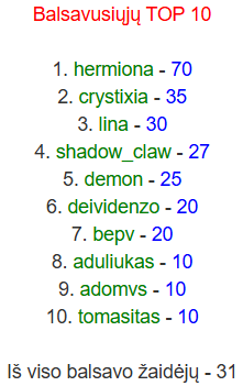 Ekrano kopija 2025-02-01 123945.png